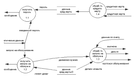 buy ergodic theory and semisimple