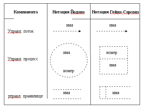 visual c 2010 recipes a problem solution approach