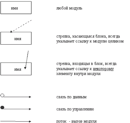 online image processing