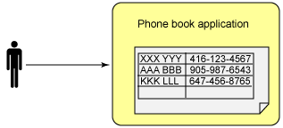 Приложение телефонной книги