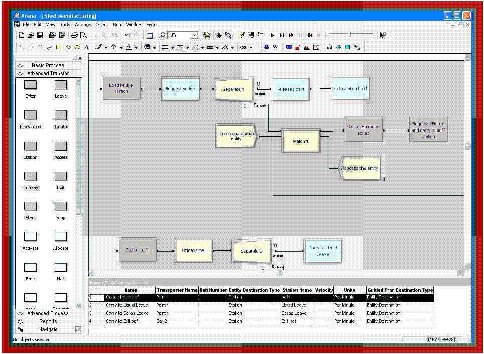 download story bridges a guide for conducting