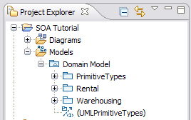 Initial Project Explorer view screen capture