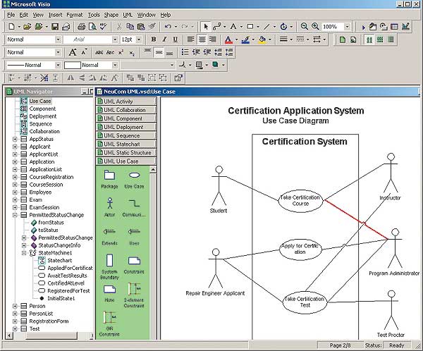  UML- (Microsoft Visio)