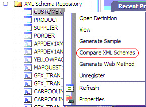  13.  XML-