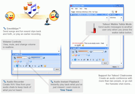 download various positions