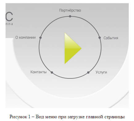 Урок по реализации меню