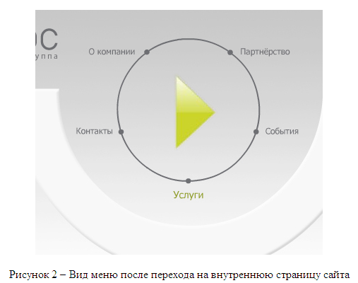 Урок по реализации меню
