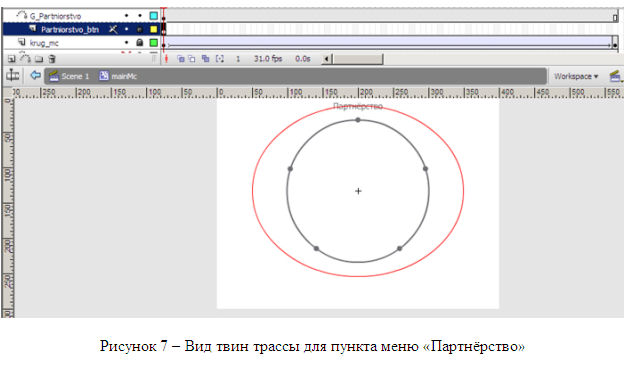 Урок по реализации меню