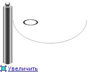 Пирс *