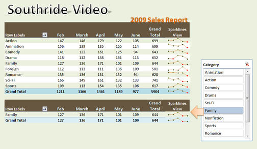 Excel_Sparkline_Slicers_web.jpg