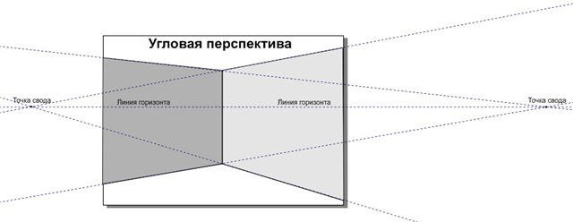интерьерчик в стиле минимализма *