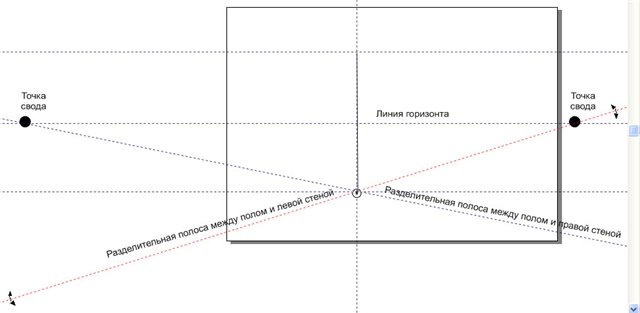 интерьерчик в стиле минимализма *