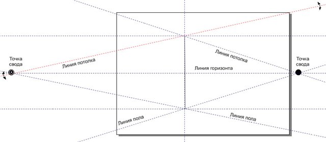 интерьерчик в стиле минимализма *