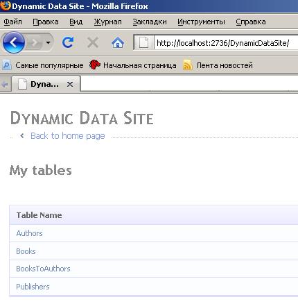 Dynamic data default page