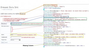 Attributes Mapping