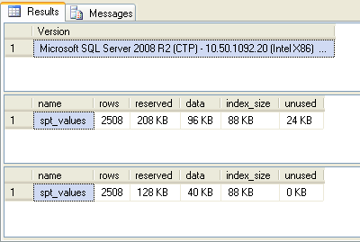 SQL Server 2008R2