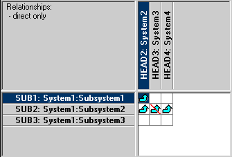 Рисунок 2. Определение связей модулей компонента с другими компонентами системы