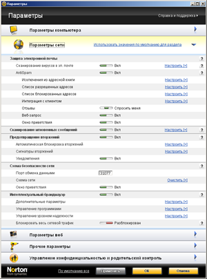 Symantec Protection Suite Small Business Edition