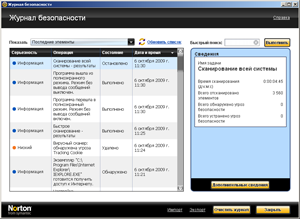 Symantec Protection Suite Small Business Edition