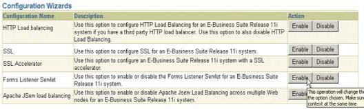 Защита Oracle E-Business Suite - Oracle - Базы данных - Программирование, исходники, операционные системы