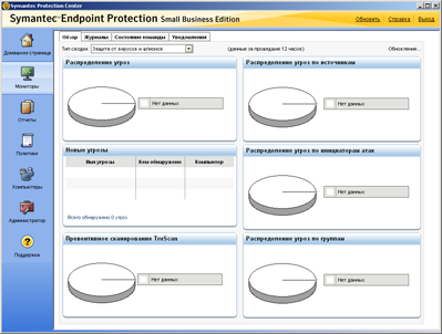 Symantec Protection Suite Small Business Edition Symantec Protection Suite Small Business Edition