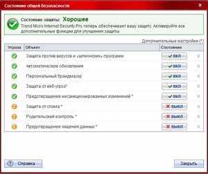 Trend Micro Internet Security Pro 2010 