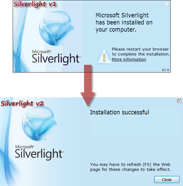 :      Silverlight
