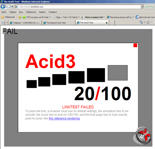   Acid2 Internet Explorer 8