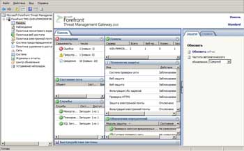 Microsoft Forefront Threat Management Gateway 