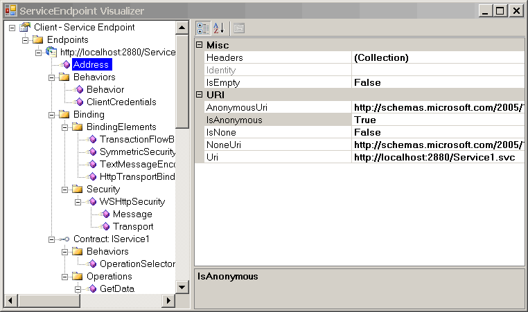 WCF Debugger Visualizers Tool