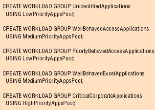   CREATE WORKLOAD GROUP