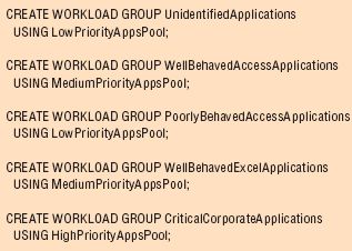   CREATE WORKLOAD GROUP