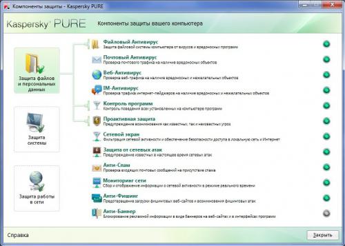 Kaspersky PURE 