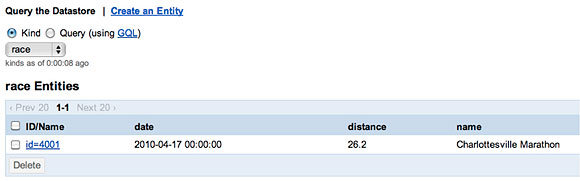 Viewing the newly created Race in the Google App Engine console.