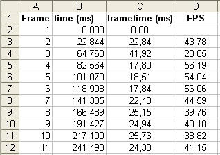 frametimes-calc.gif