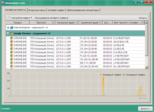  Kaspersky Endpoint Security 8  Windows