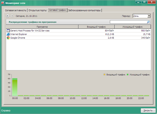  Kaspersky Endpoint Security 8  Windows