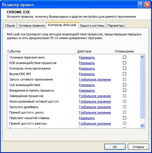  Outpost Security Suite Pro 7.5