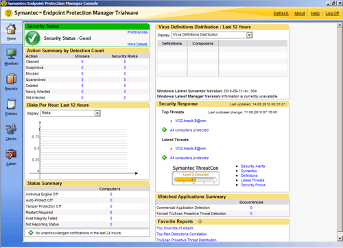  Symantec Protection Suite Advanced Business Edition