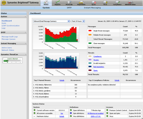  Symantec Protection Suite Advanced Business Edition