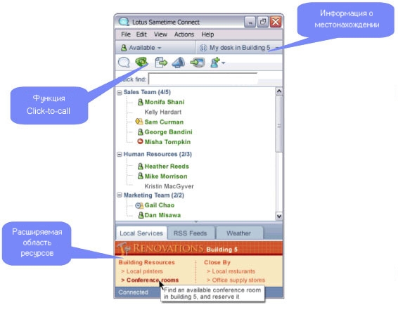 The new Lotus Sametime Connect client