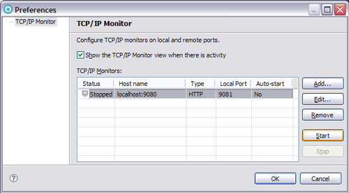  15.  TCP/IP Monitor