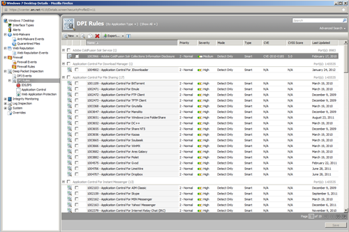   Deep Packet Inspection  Trend Micro Deep Security 8.0