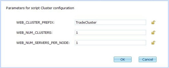 Cluster configuration data