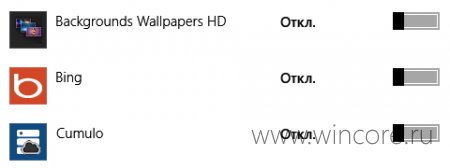      Windows 8  Windows RT?