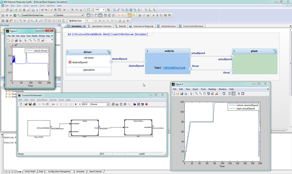  4.    MathWorks Simulink