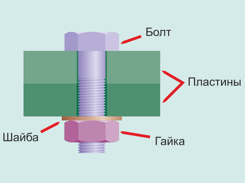 Болт