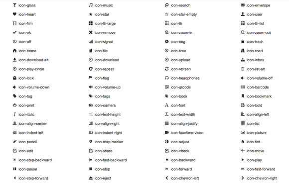 10 Super Useful Free Icon Font Sets