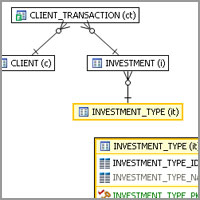 Indexes_VST_datasheetimag_t