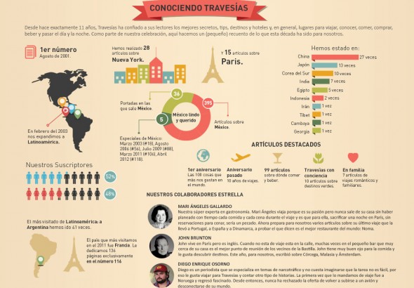 1_web_infographics